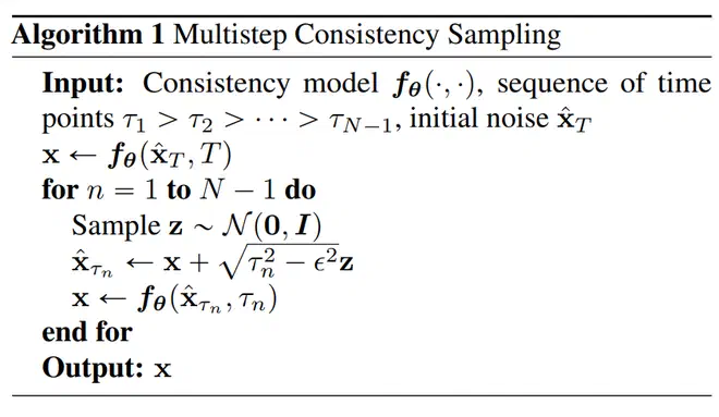 sampling